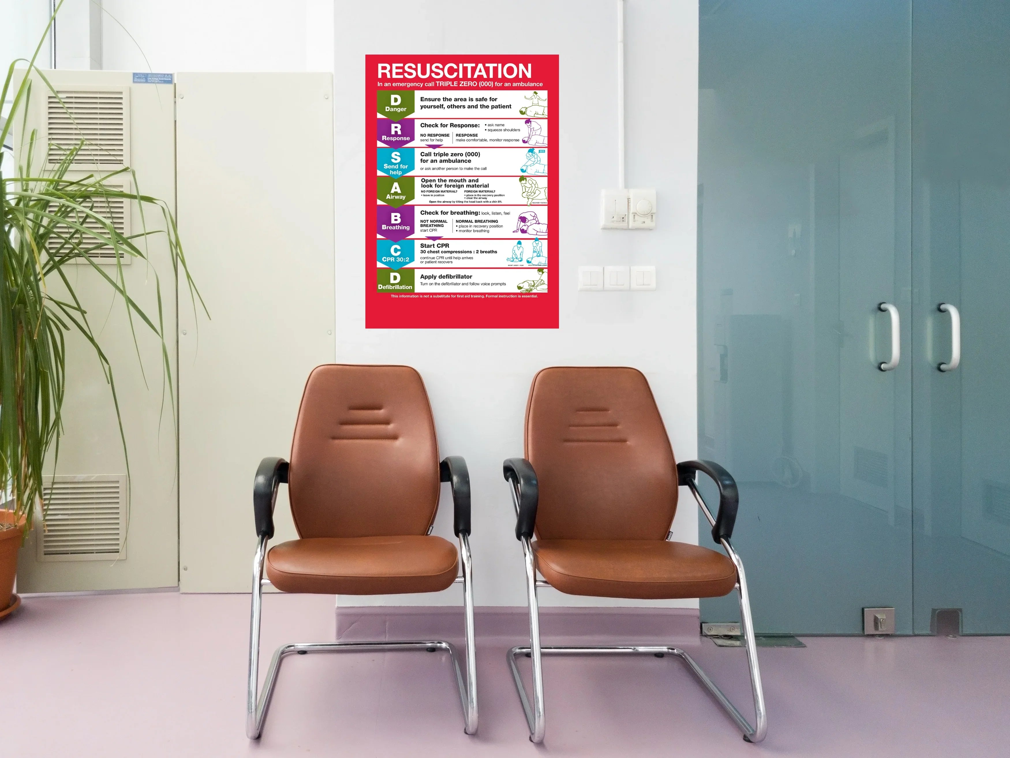 First Aid Posters