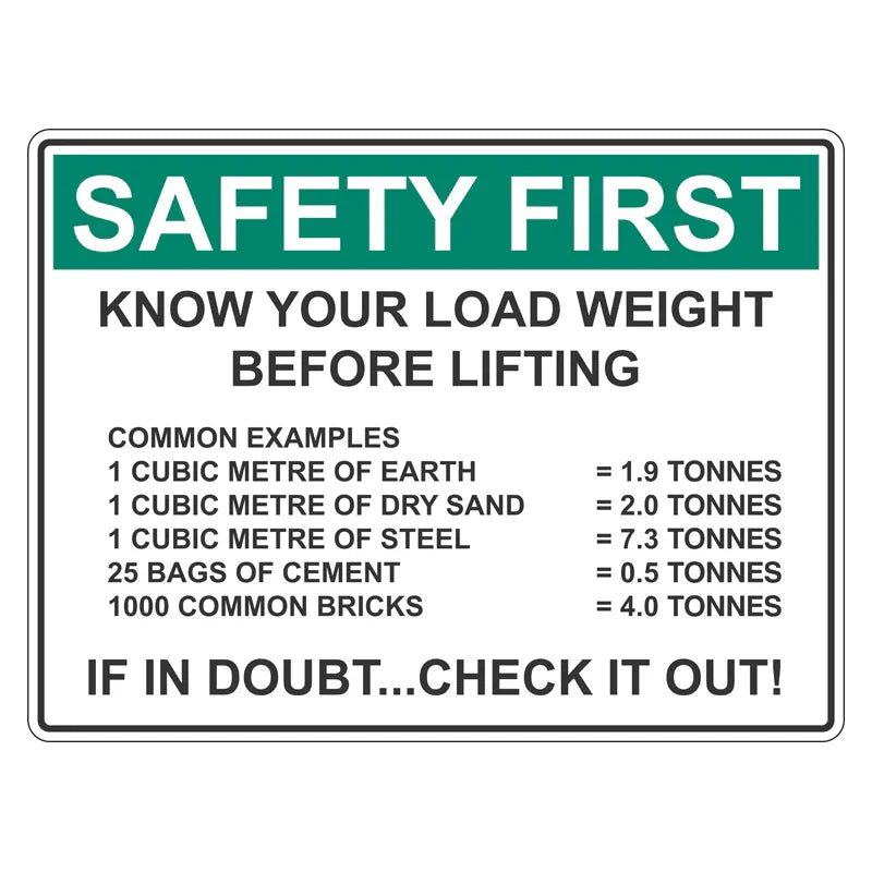 Emergency Sign - Safety First Know Your Load Weight Before Lifting
